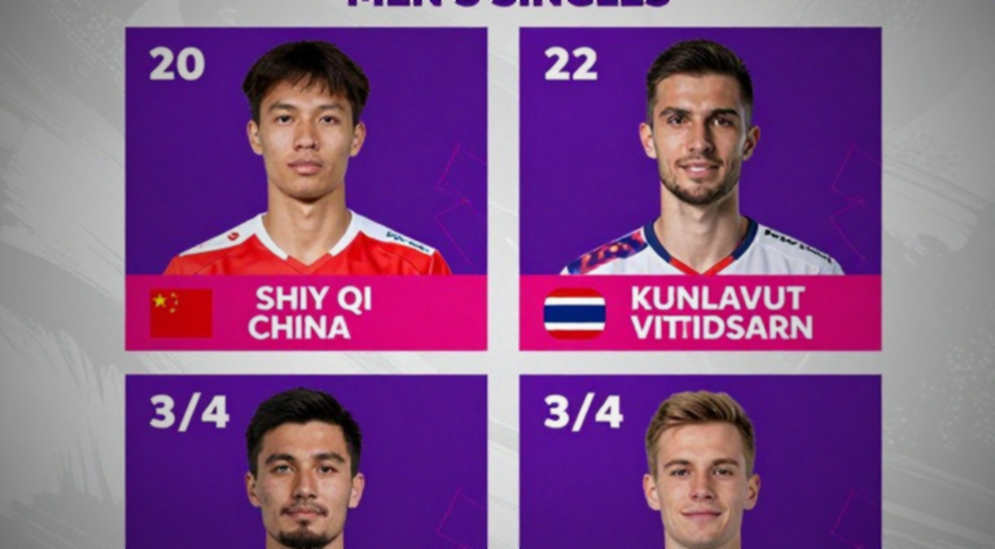 Lakshya Sen và lộ trình tới huy chương vàng Asian Games 2026: bản đồ đẹp, địa hình dữ dội
