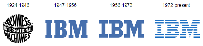 لوگو IBM