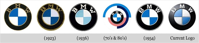 لوگو BMW